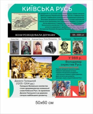 Стенд з історії “Київська Русь”