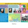 Сучасні стенди з історії України 16100