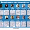 Стенд "Великі люди в світі інформатики"