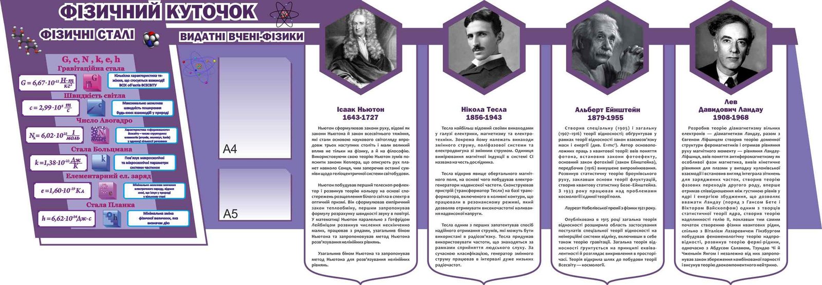Стенд в кабінет фізики "Фізичний куточок"