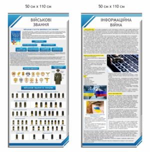 Стенди “Інформаційна війна та військові звання”