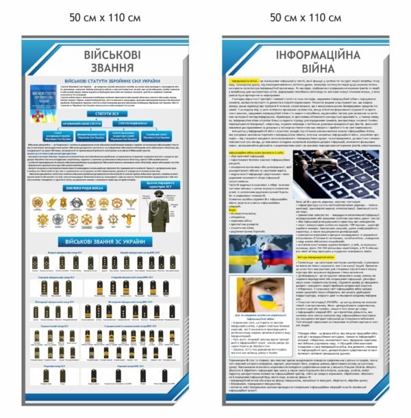 Стенди “Інформаційна війна та військові звання”
