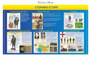 Стенд “Сторінки воєнної історії України”
