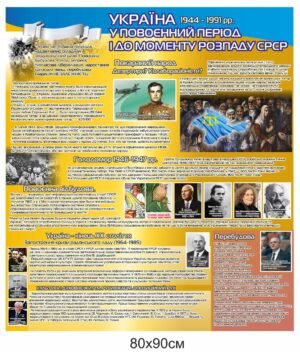 Стенд з історії “Радянська Україна 1944-1991рр”