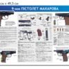 Комплект стендів для оновленого кабінету Захист України 16905