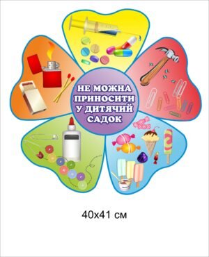 Стенд “Що не можна приносити у дитячий садок”