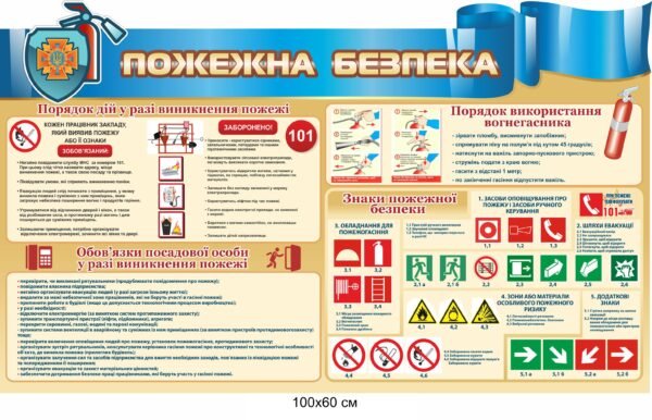 Куток з пожежної безпеки на виробництві