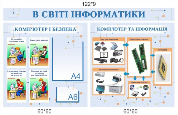 Стенди з інформатики “Комп’ютер. Безпека. Інформація”