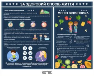 Стенд “ЗОЖ(Здоровий спосіб життя)”