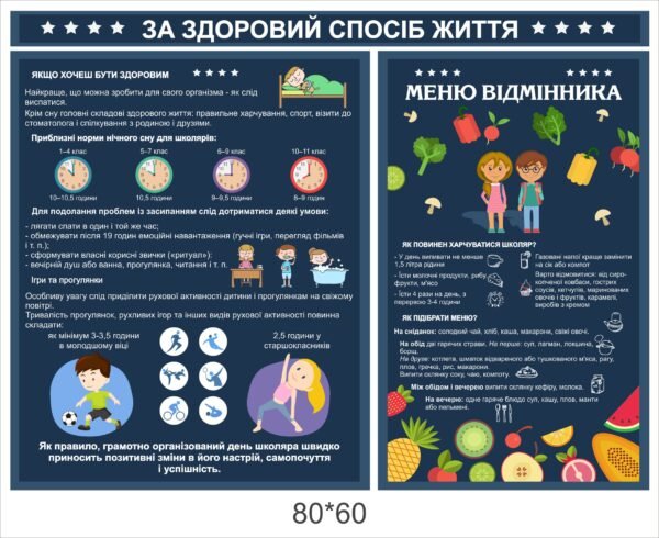 Стенд “ЗОЖ(Здоровий спосіб життя)”