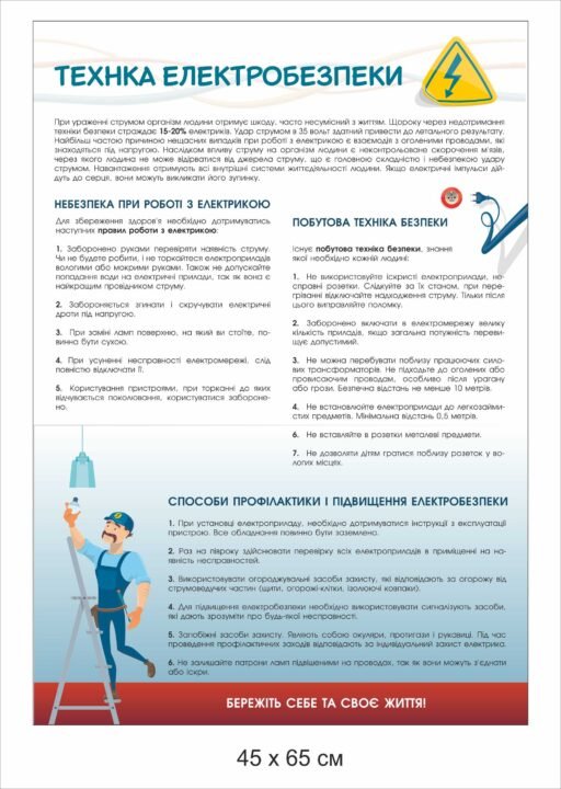 Електробезпека: основи, правила та заходи захисту
