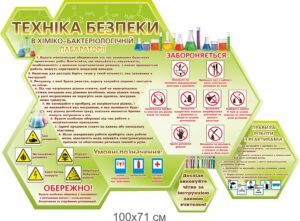 Стенд “Техніка безпеки в хіміко-бактеріологічній лабораторії”