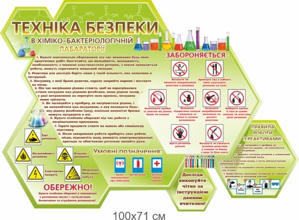 Стенд “Техніка безпеки в хіміко-бактеріологічній лабораторії”