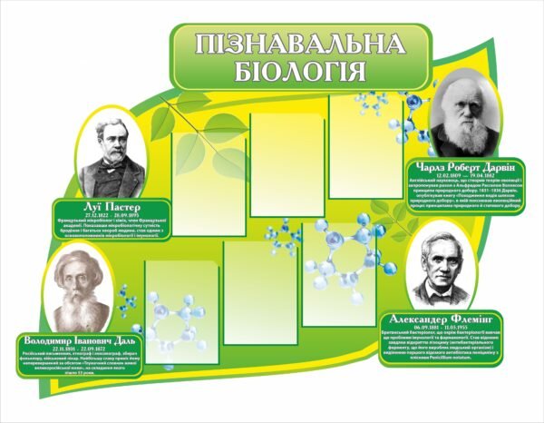 Інформаційний стенд “Пізнавальна біологія”
