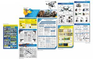 Комплект стендів для оновленого кабінету Захист України