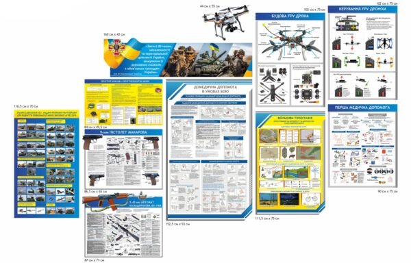 Комплект стендів для оновленого кабінету Захист України