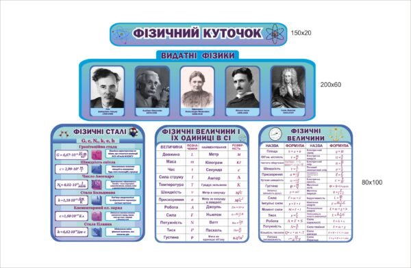 Фізичний куточок