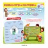 Стенд для школи "Психологічна підтримка"