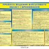 Стенд “Правила ведення військового обліку і бронювання”
