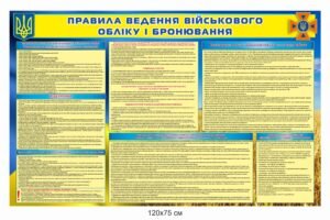 Стенд “Правила ведення військового обліку і бронювання”