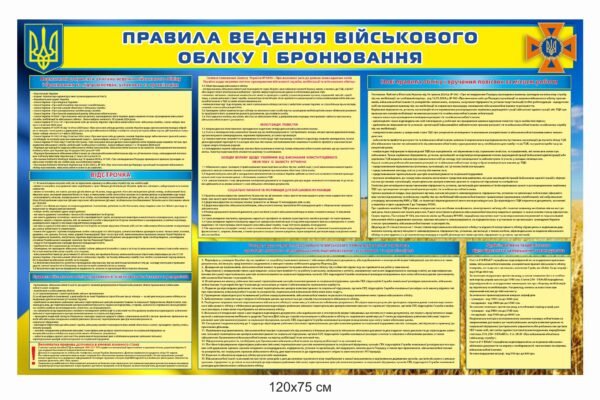Стенд “Правила ведення військового обліку і бронювання”