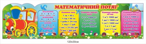 Стенд “Математичний потяг”