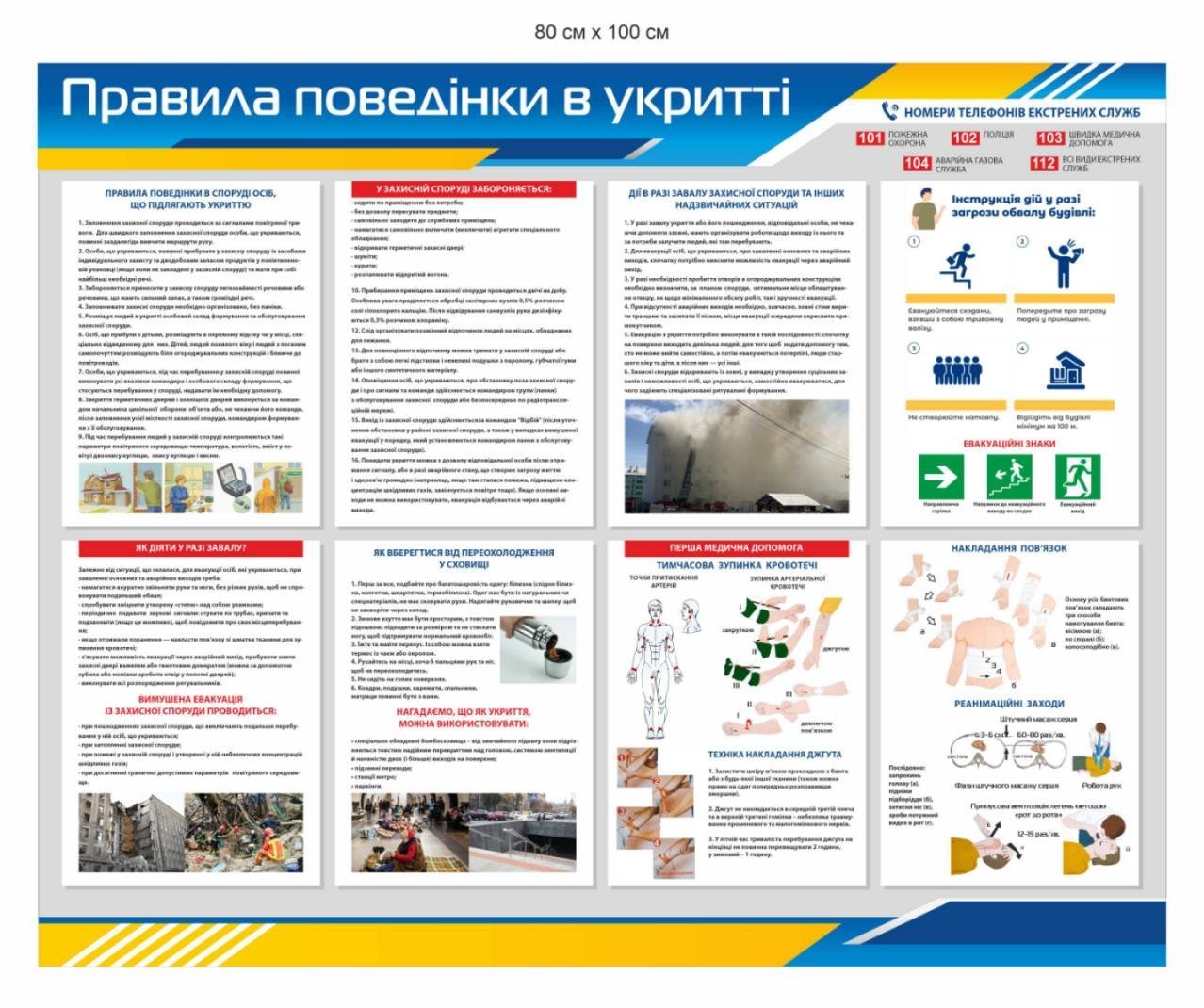 Правила поведінки в укритті
