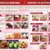 Комплект стендів за фахом “Кухар-Кондитер” 18828
