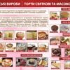 Комплект стендів за фахом “Кухар-Кондитер” 18830