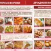 Комплект стендів за фахом “Кухар-Кондитер” 18832