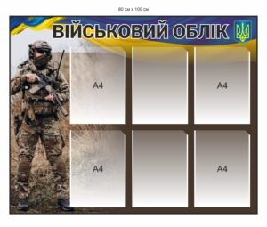 Куток військового обліку