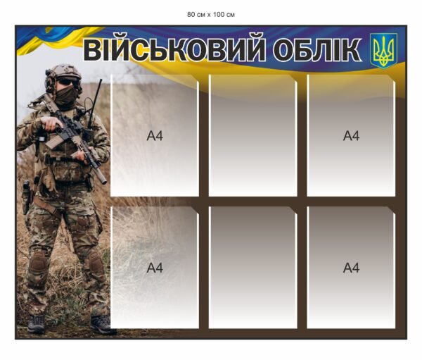 Стенди з військового обліку