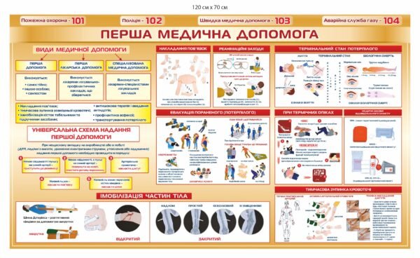 Пластиковий стенд “Перша медична допомога”