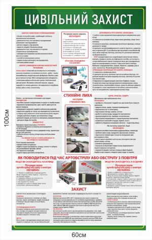 Куток з цивільного захисту