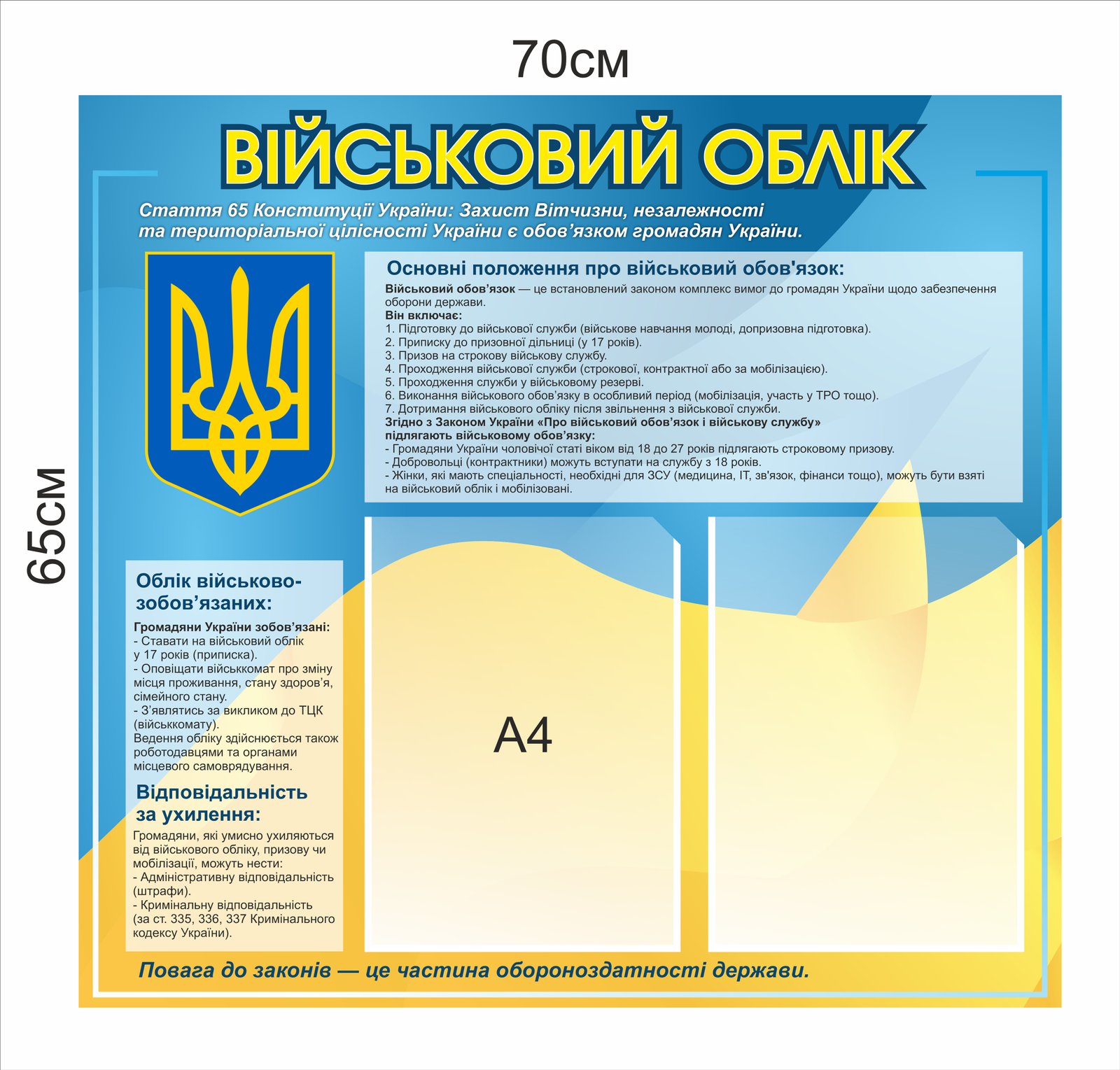 Куток військового обліку на підприємстві 