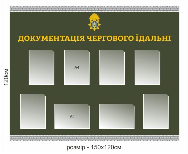 Стенд “Документація чергового їдальні”