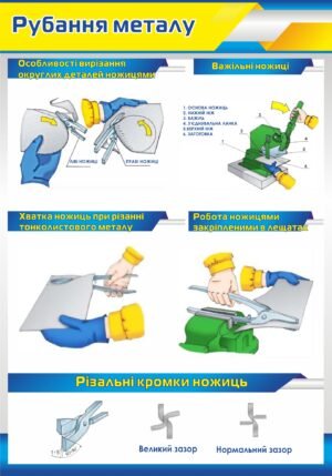 Пластиковий стенд “Рубання металу”