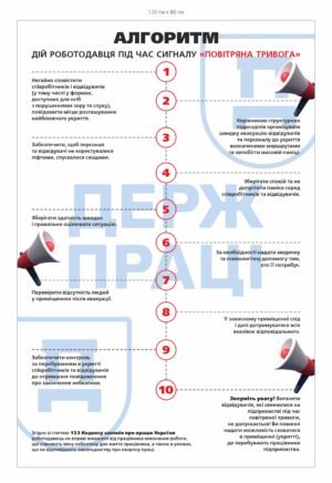 Стенд “Алгоритм дій роботодавця під час повітряної тривоги”