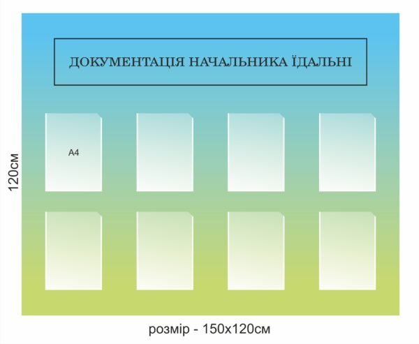 Стенд “Документація начальника їдальні”
