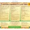 Стенд з географії "Навчайся працювати самостійно"
