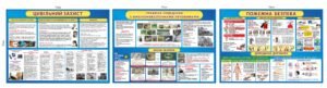 Комплекс стендів для класу безпеки