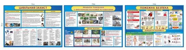 Комплекс стендів для класу безпеки