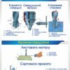 Комплект стендів у кабінет трудового навчання 19031