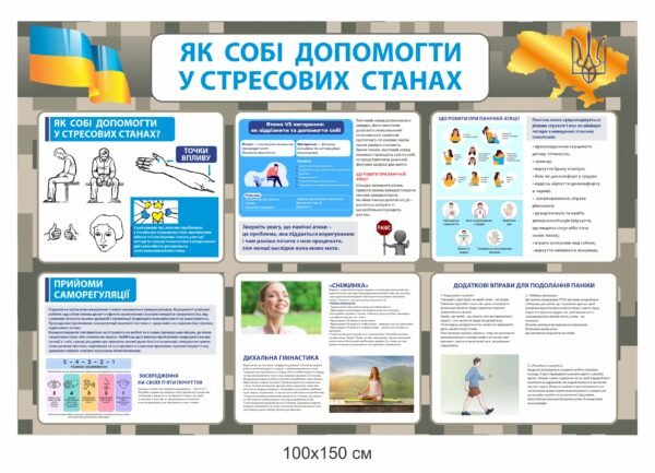 Стенд “Як собі допомогти у стресових ситуаціях”