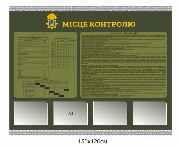 Військовий стенд для їдальні “Місце контролю”