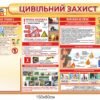 Куток з цивільного захисту у школі