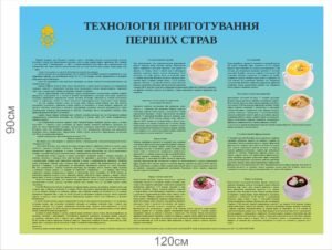 Стенд для військової їдальні “Технологія приготування перших страв”
