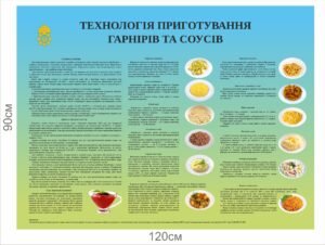 Стенд “Технологія приготування гарнірів та соусів”