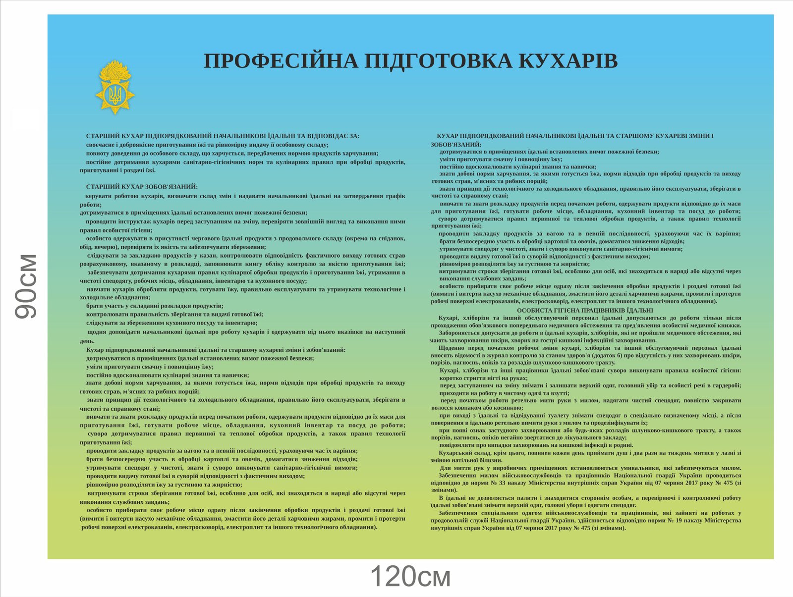 Стенд "Професійна підготовка кухарів"