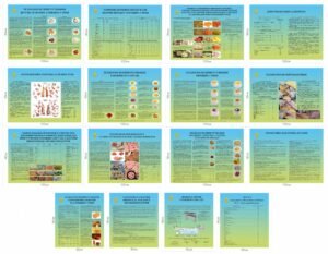 Комплекс стендів для військової їдальні